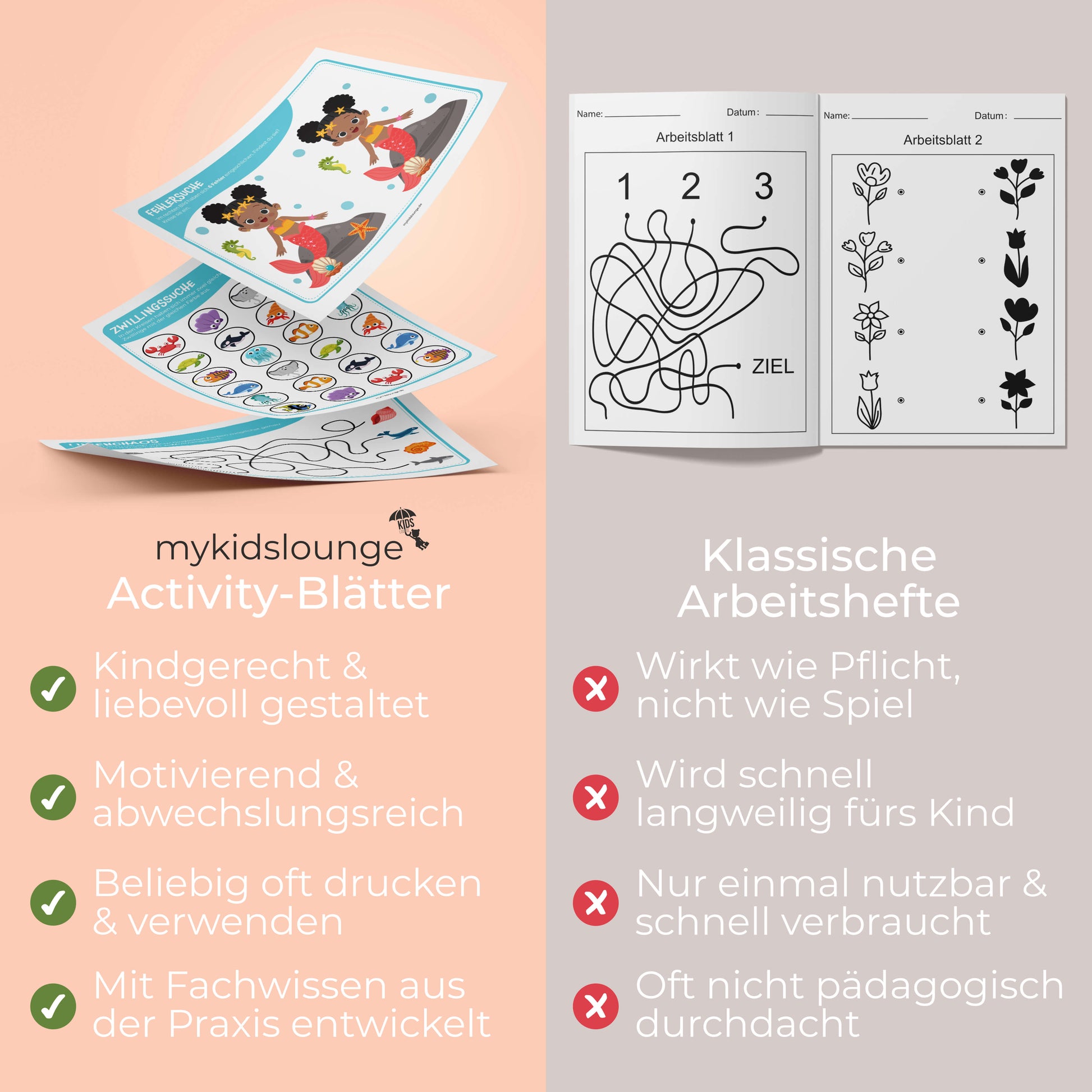 Gegenüberstellung von mykidslounge Druckvorlagen und herkömmlichen Arbeitsheften mit Fokus auf Wiederverwendbarkeit, kindgerechtem Design und entwicklungsfördernden Inhalten