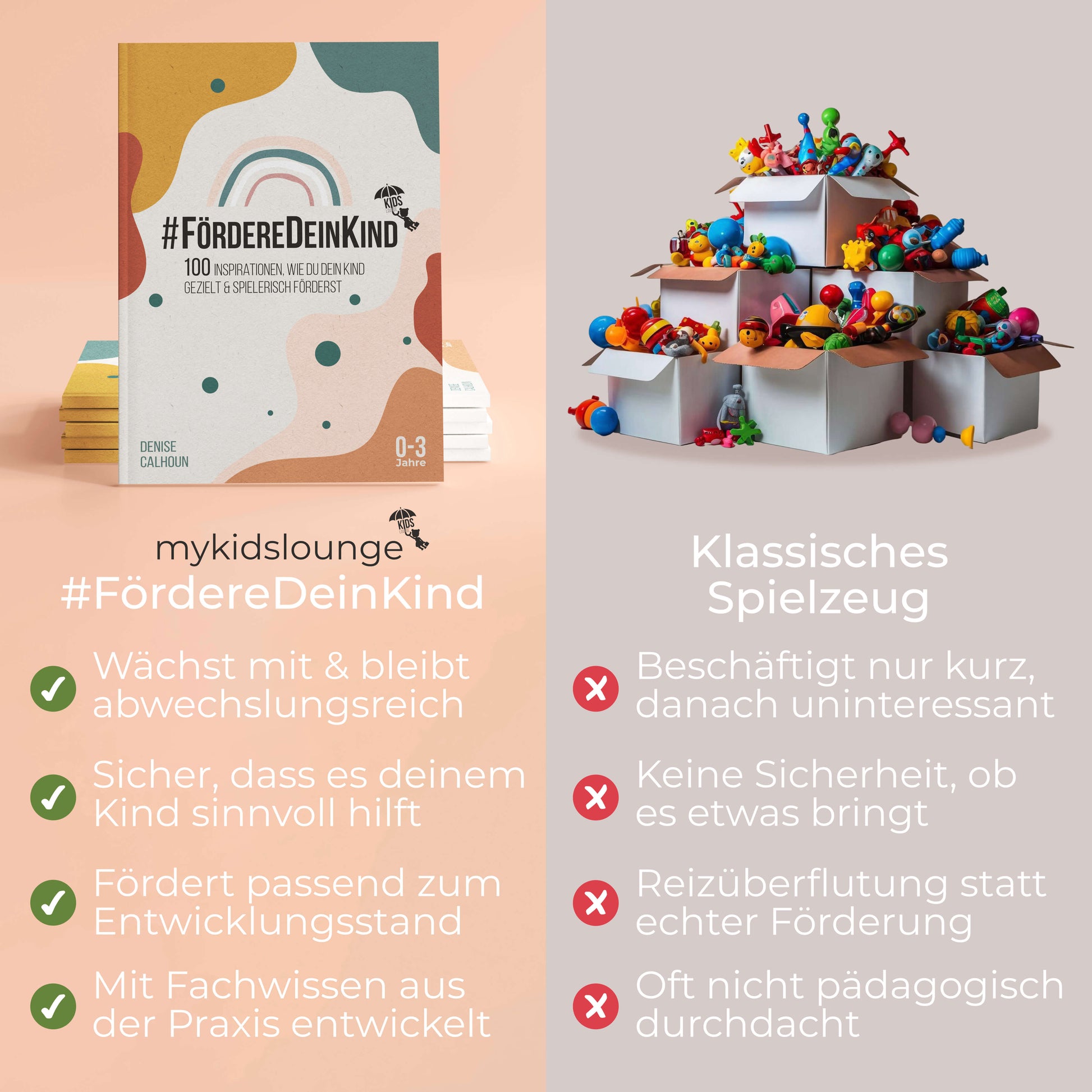 Vergleich zwischen dem Buch #FördereDeinKind und klassischem Spielzeug. Links wird das Buch mit vier Vorteilen vorgestellt, darunter „Wächst mit & bleibt abwechslungsreich“ und „Sicher, dass es deinem Kind sinnvoll hilft“. Rechts steht klassisches Spielzeug mit Nachteilen wie „Beschäftigt nur kurz, danach uninteressant“ und „Keine Sicherheit, ob es etwas bringt“. Das Bild zeigt links das Buchcover, rechts Spielzeug in offenen Kartons.